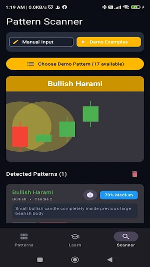 Candlestick IQ: Trade Patterns Screenshot 0