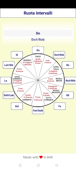 apMusica Screenshot 1