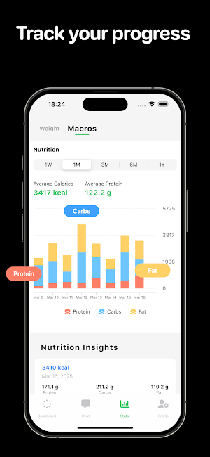 Macro Tracker-AI Meal Scanner Screenshot 2