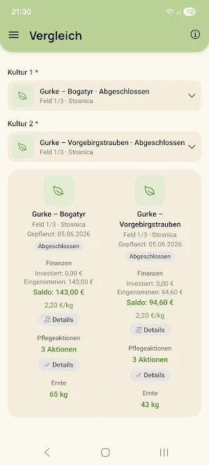 Sprössling Screenshot 0