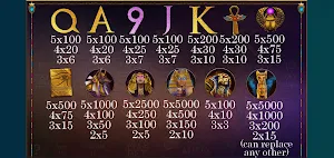 Lucky Aztec Slots Screenshot 2