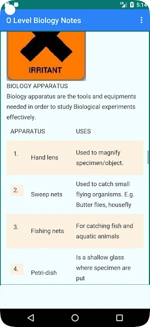 Biology O Level Notes screenshot 4