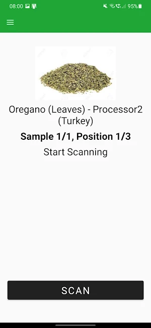 BIA Analytical Screenshot 2