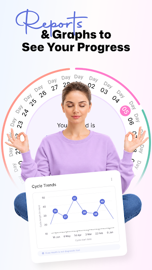 Evaa Health: Cycle & Pregnancy Screenshot 0