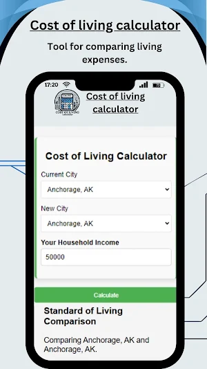 Cost of Living Calculator Screenshot 0