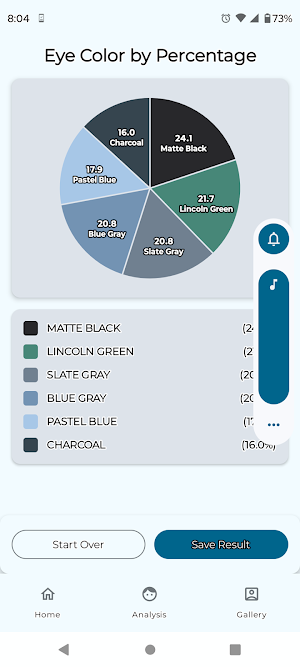 Eye Color Analyzer-UNiKA Screenshot 1