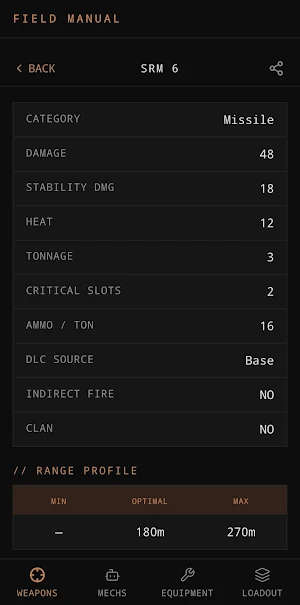 BattleTech Field Manual Screenshot 0
