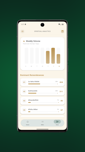 Tasbeeh Counter Habito Screenshot 2