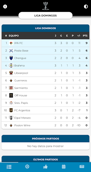 Rey Del Sur Screenshot 0