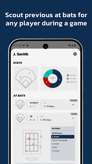 Charts Analytics Screenshot 2