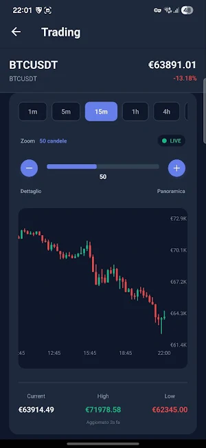 Trading Simulator Screenshot 1