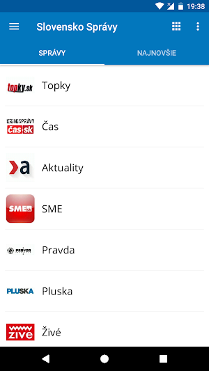 Slovakia News (Správy) Screenshot 0