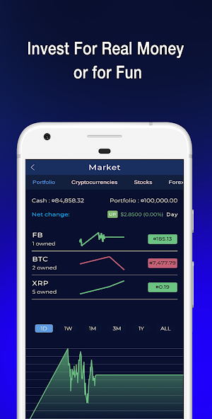 Bitcoin Trading: No Commissions Screenshot 0