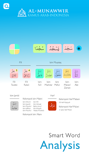 Al-Munawwir Blue Dictionary Screenshot 2