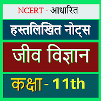 11th Biology Notes in Hindi