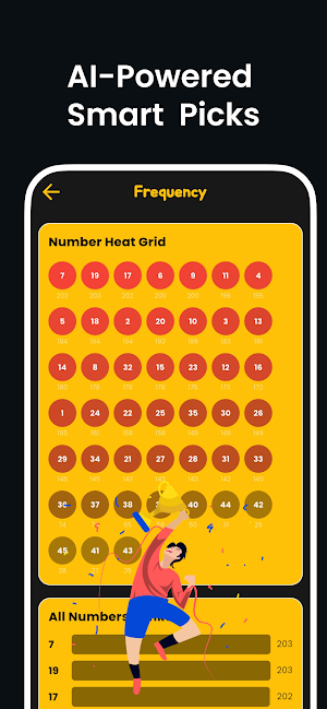 Australia Powerball Analytics Screenshot 2