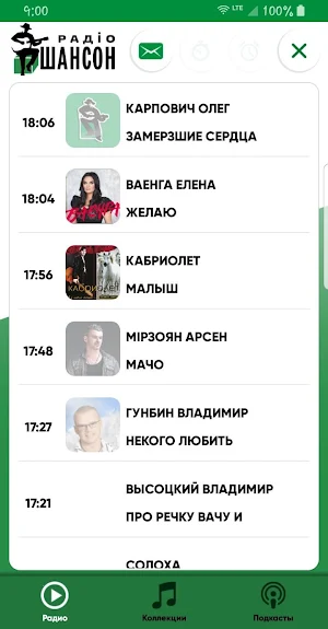 Радио Шансон Screenshot 2
