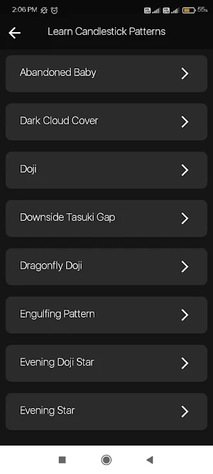 Learn Candlestick Patterns Screenshot 2