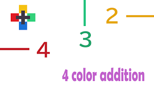 Visual calculation game Screenshot 1