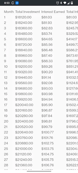 Forex Calculator Screenshot 1