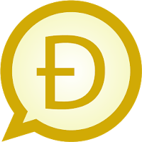 Croation MessagEase Wordlist