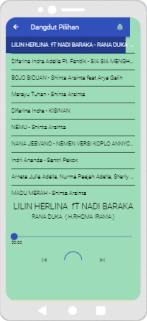 RANA DUKA DANGDUT KOPLO VIRAL Screenshot 2