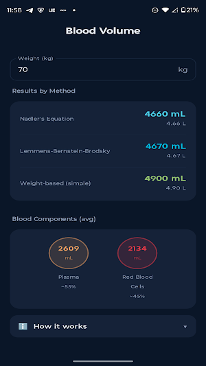 Blood Volume Calculator Screenshot 1