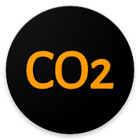 CO2 Orders