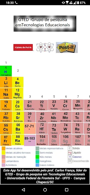 Química - Tabela periódica Screenshot 0