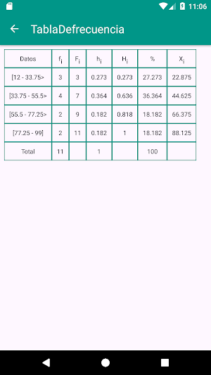 Tabla de Frecuencia Screenshot 2