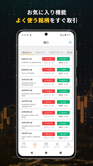 IS6FX Trading Platform Screenshot 3