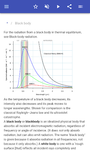 Thermodynamics Screenshot 1