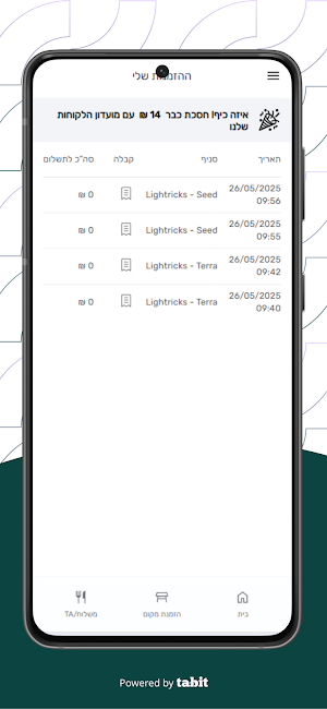 Lightricks Lunch Screenshot 1