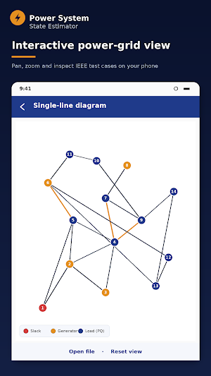 Power System State Estimator Screenshot 1