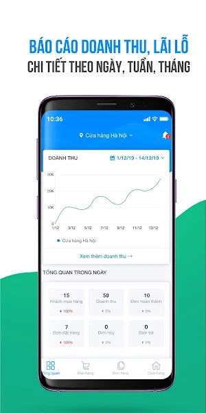 Sapo - Phần mềm quản lý bán hàng Screenshot 3