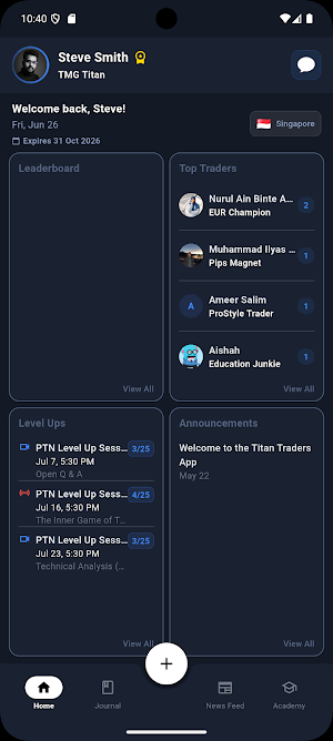 ProTradersNetwork Screenshot 0