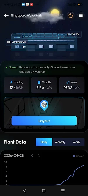 AndCloud Screenshot 2