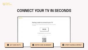 Digital Sign System Screenshot 1