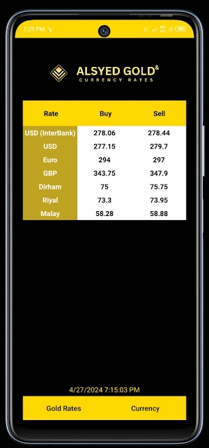 ALSYED GOLD AND CURRENCY RATES Screenshot 1