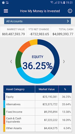 Legacy TotalWealth Screenshot 1
