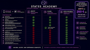 States by Borvo Screenshot 0