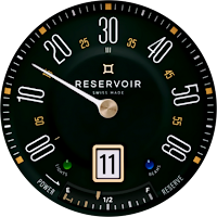 Reservoir Green Unofficial