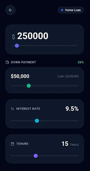 Loan Primes Emi Calculators Screenshot 0
