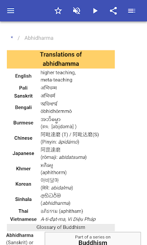 Buddhist concepts Screenshot 1
