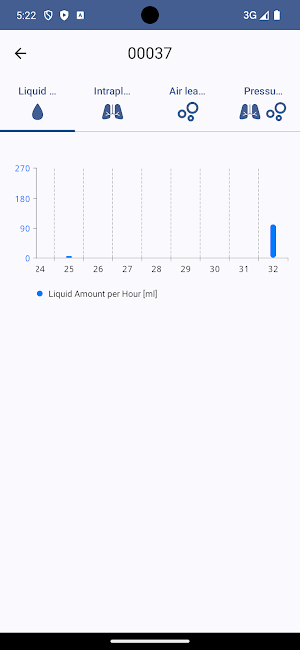 Silverline Screenshot 1