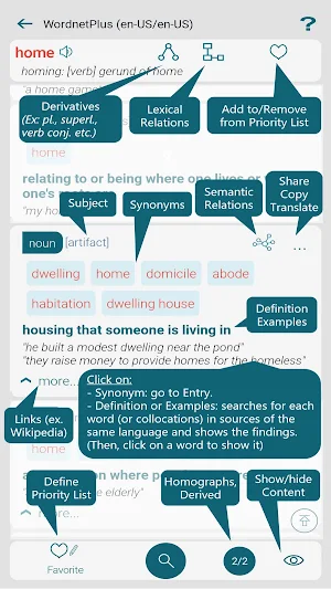 English Dictionary Wordnet+ Screenshot 1