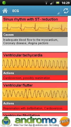 Paramedics - First Aid Screenshot 1