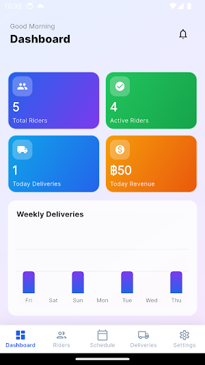 Delivery Rider Manager Screenshot 0