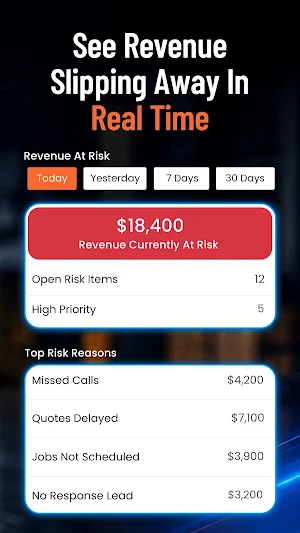 BizFire Response Screenshot 2