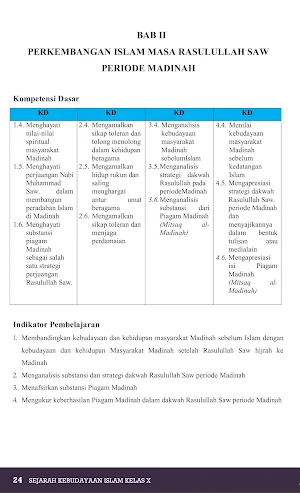 SKI MA Kelas X KSKK 2020 Screenshot 3